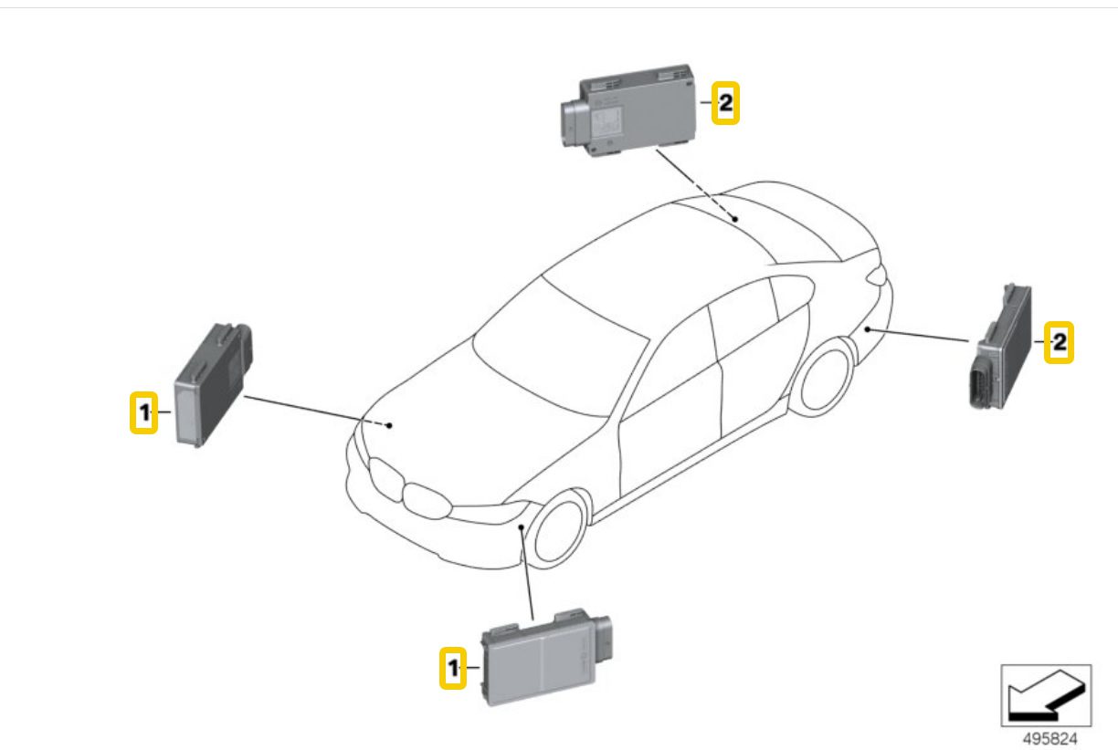 RADAR SENSOR CZUJNIK ZMIANA PASA BMW 3 G20 5 G30 F90 M5 G31 6 G32 GT 7 G11 G12 8 G14 G15 X3 X4 G02 X5 G05 X7 G07 RR11 66326899157